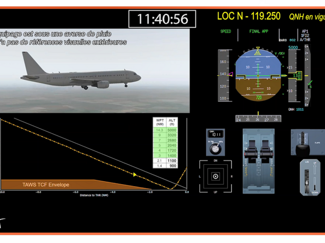 Incident grave de l'Airbus A320 immatriculé 9H-EMU exploité par AirHub survenu le 23/05/2022 vers CDG